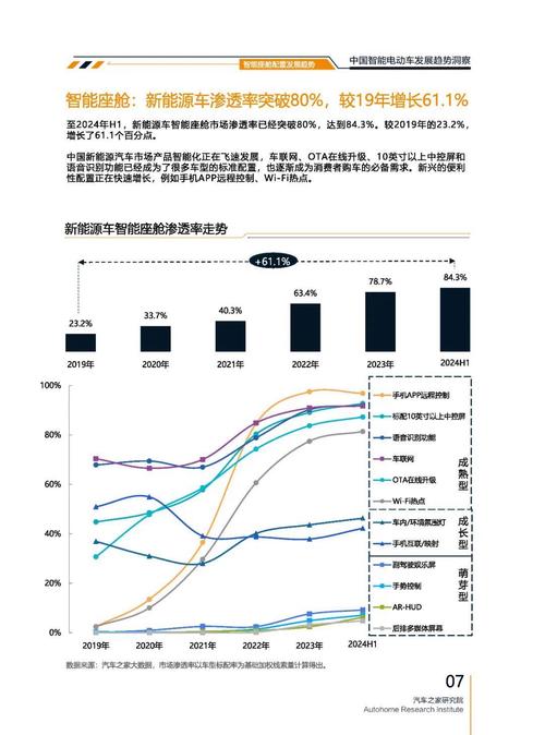 东莞37起亚对未来市场的预测，名爵汽车品牌文化的传播